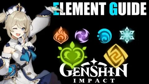 Genshin elements