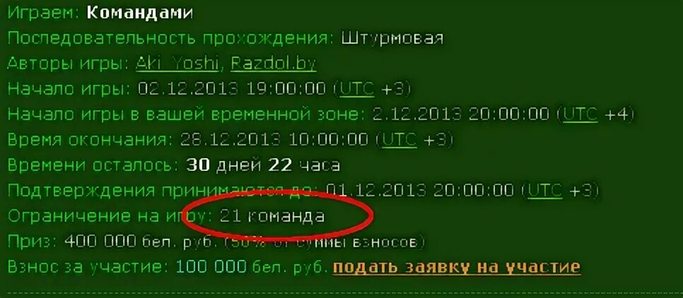 Лимит команд