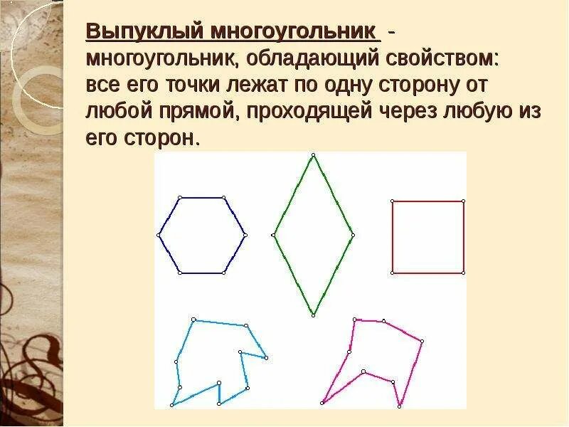 Понятие выпуклого многоугольника. Свойства выпуклого многоугольника. Свойство выпуклугого многоугольника. Свойство выпуклости многоугольника. Выпуклый многоугольник и его свойства.