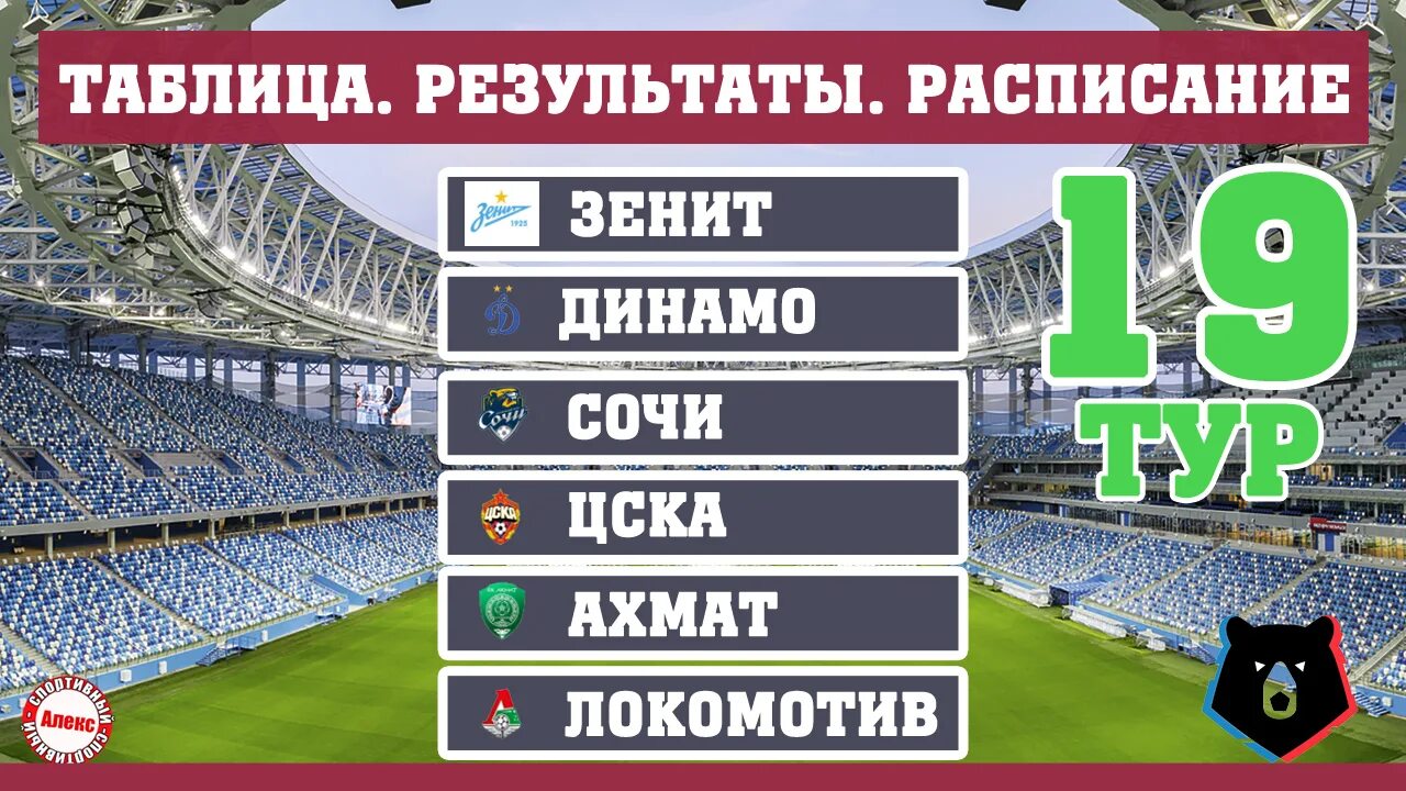 Результаты 19 тура чемпионата россии по футболу. Афиша футбол. Афиша матча по футболу. Кубок России по футболу таблица. Футбол Чемпионат России расписание.