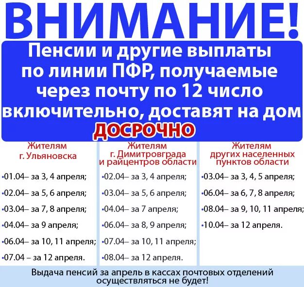 Почему сегодня не приходит пособие. Выплаты пенсионерам в связи с коронавирусом. Какого числа будет пенсия. Какого числа приносят пенсию на дом. Пенсионный фонд выплаты за апрель.