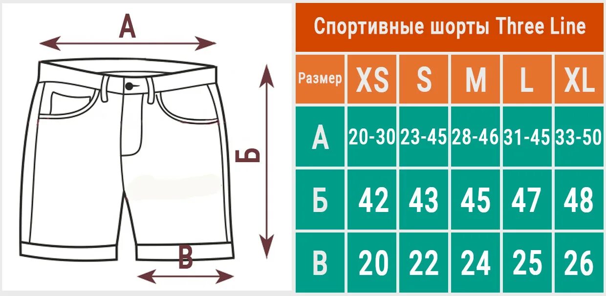 Замеры шорт. Размеры шорт. Замеры шорт мужских. Размеры шорт мужских. Количество шортов