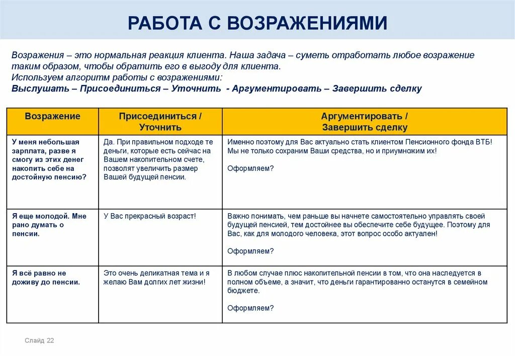 Отработка возражений таблица. Работа с возражениями. Работа с возражениями примеры. Возражения клиентов примеры.