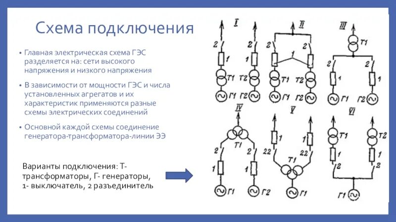 Схема электрическая генератора ГЭС. Схема собственных нужд ГЭС. Принципиальная электрическая схема ГЭС. Схемы питания собственных нужд ГЭС.