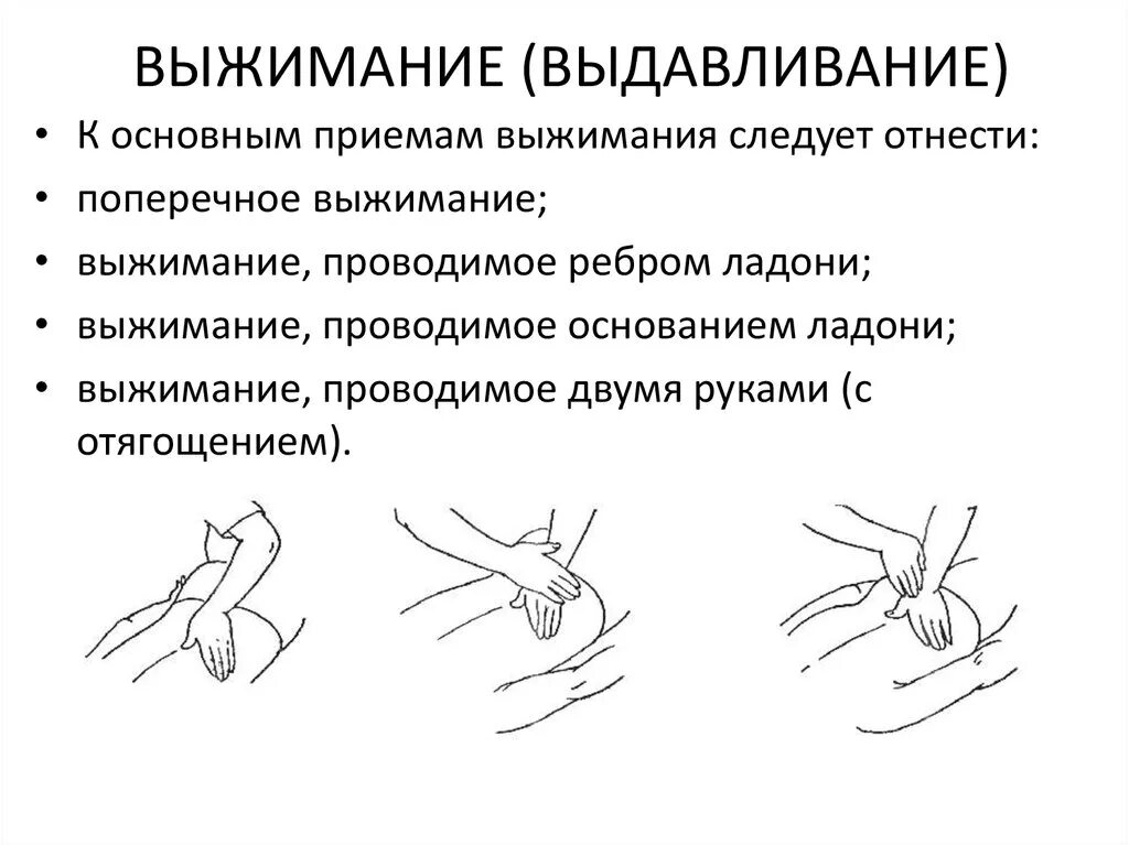 Прием выжимание в массаже. Выжимание, разминание, техника выполнения.. Приемы массажа поглаживание выжимание. Основные приемы массажа таблица. Основные массажные приемы