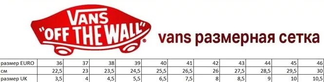 Vans Размерная сетка. Vans детские кеды Размерная сетка. Размерная таблица vans обувь. Размерная сетка Ванс женские кеды.