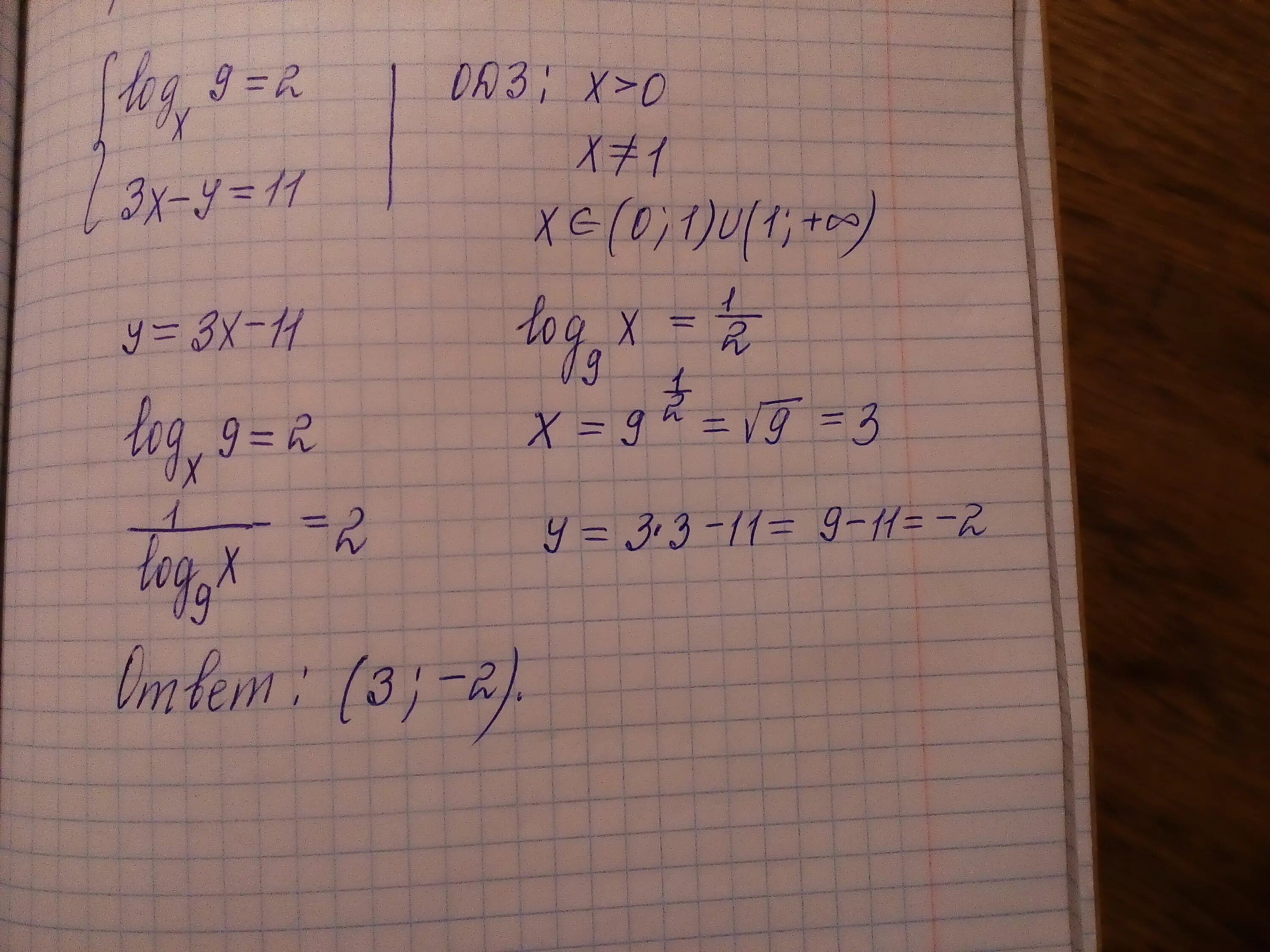 2x+11y=15 10x-11y=9. Logx/3(logx корень из 3-x). 2x+11y 10x-11y. 2x+11y=15. 4x y 11 0