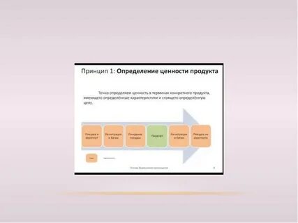 Определенно стоит