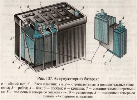 Аккумулятор состоит из двух