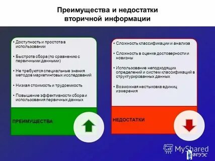Рост дает преимущество