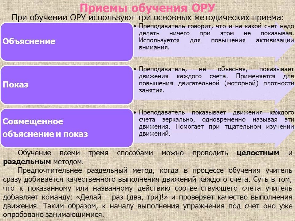 Этапы подготовки приема. Методы и приемы ору. Приемы используемые при обучении ору. Раздельный метод обучения. Способы обучения и проведения ору.