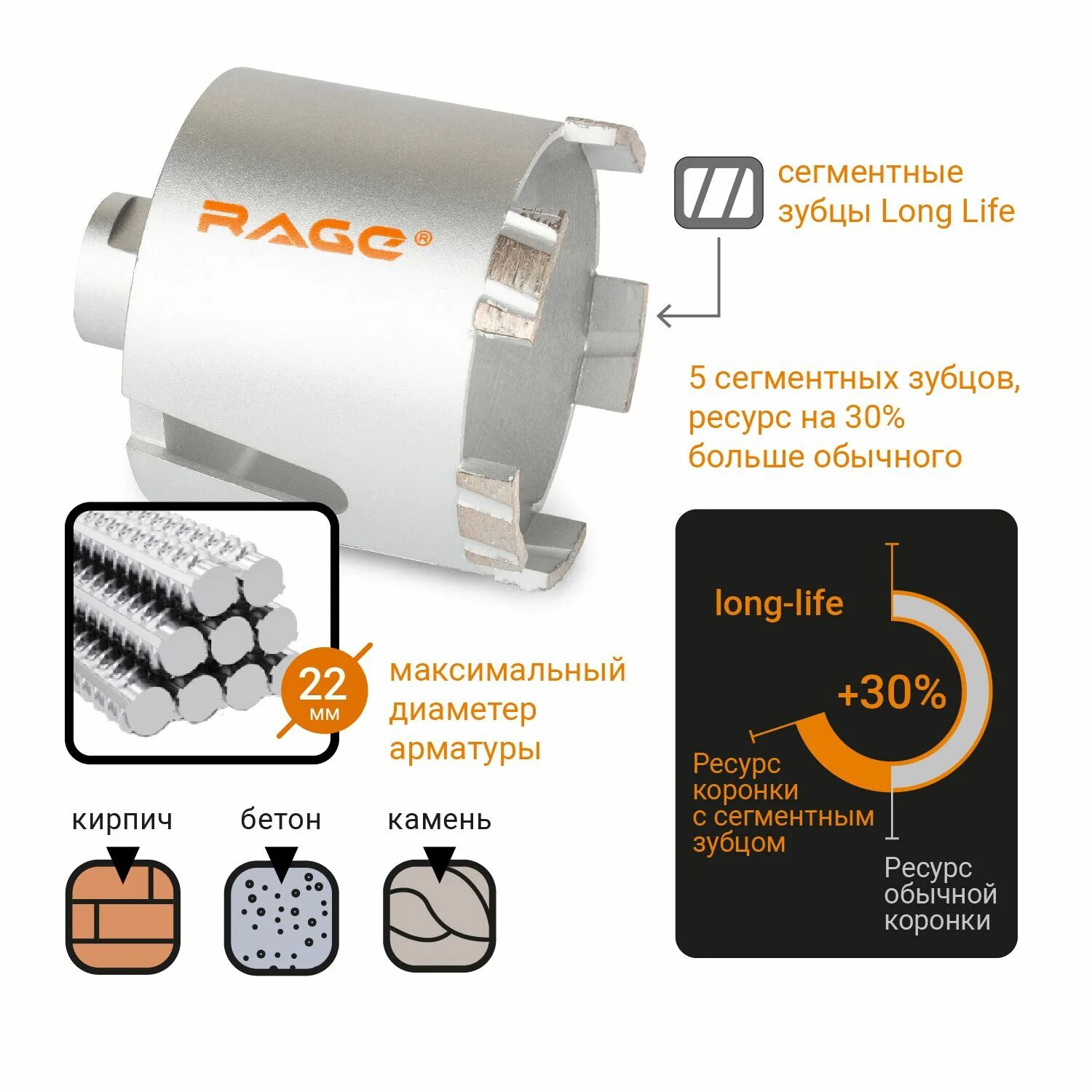 Vira rage 72. Коронка vira 559226 80 мм. Vira rage 72. Коронка vira 559225 68 мм. Vira rage 72.
