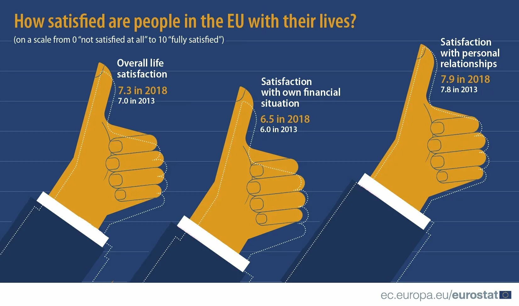 Bring satisfaction. Source satisfaction модель. life satisfaction map. satisfaction на белом фоне. satisfaction fnf.