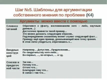 Цитирование егэ русский