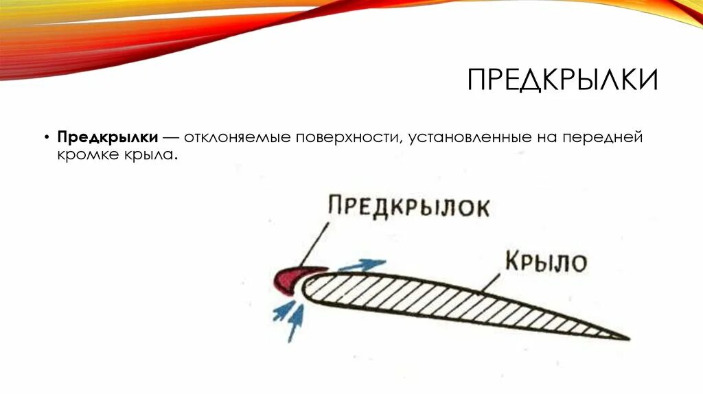 Скрип крыла. Механизация крыла самолета предкрылки. Механизация передней кромки крыла. Механизация задней кромки крыла. Кромка крыла самолета.