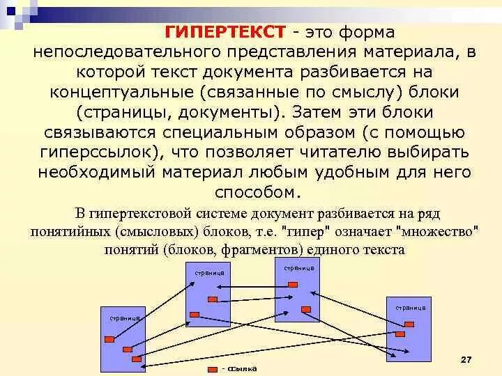 Кем и когда был гипертекст. Кем и когда был гипертекст