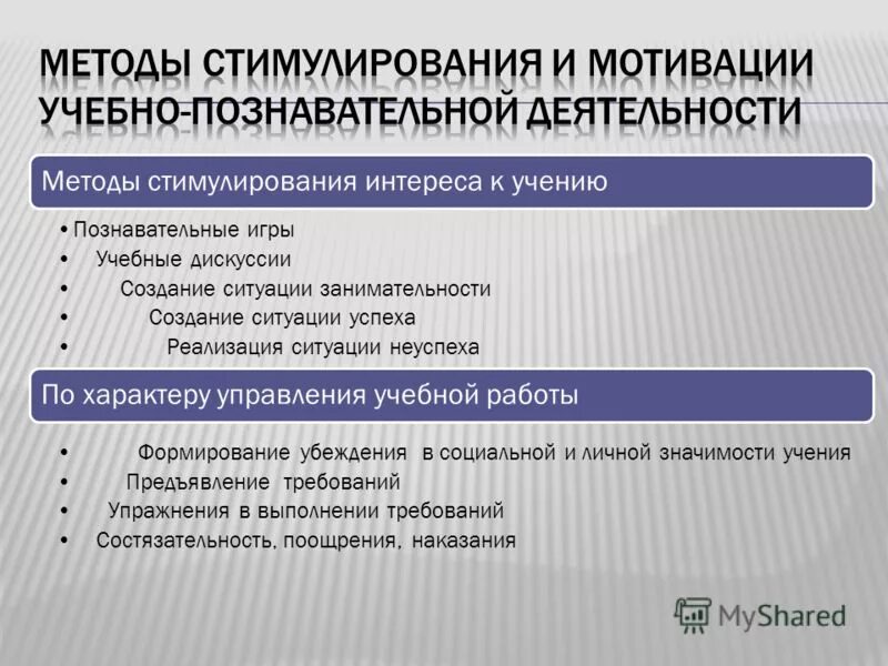 метод стимулирования и мотивации.
