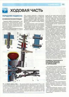 Передняя подвеска лады гранты