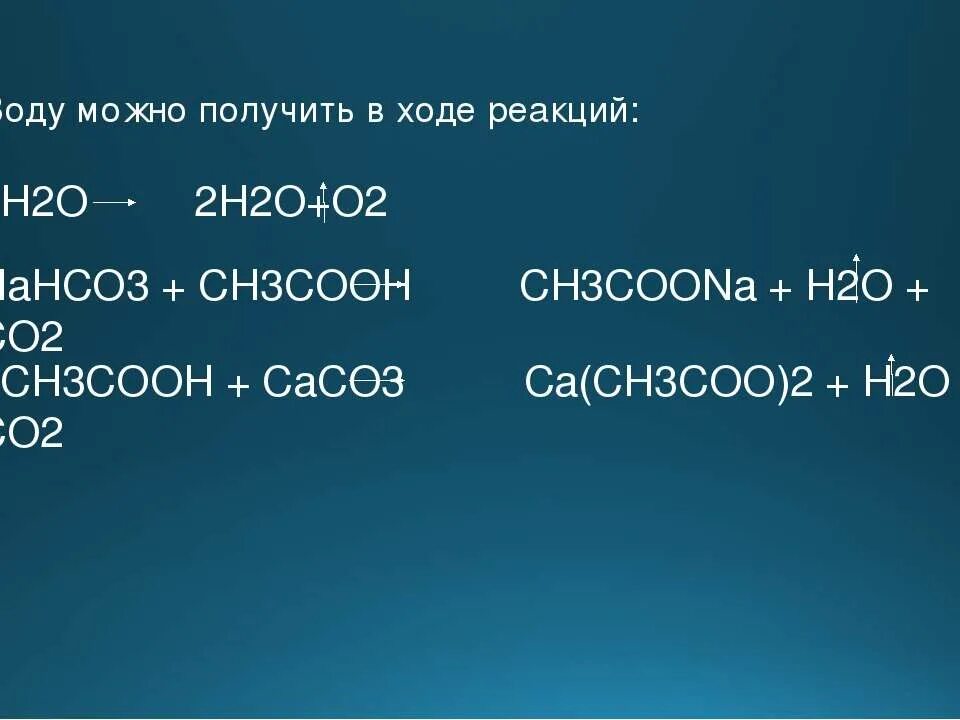 Ch3cooh h2o реакция