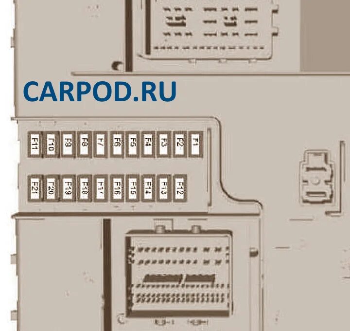 Предохранитель форд транзит 2013. Блок предохранителей Форд Транзит 2021. Блок предохранителей Форд Транзит 2017 схема. Схема блок предохранителей Форд Транзит 2010 года. Схема предохранителей на Форд Транзит 2008 года.