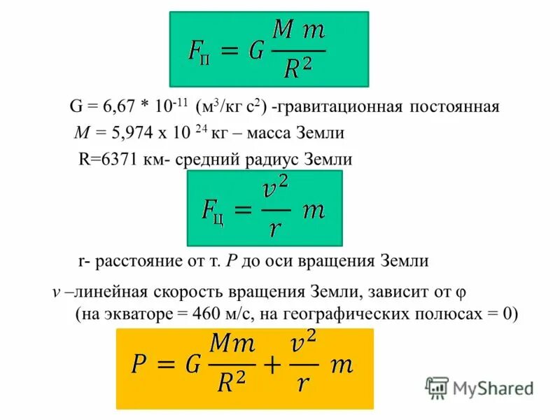 определить гравитационный радиус земли. гравитационное поле кратко. радиус шварцшильда для черной дыры. определить гравитационный радиус земли. метрика шварцшильда.