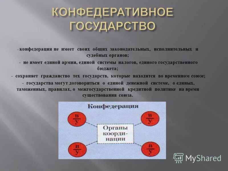 гражданство в конфедерации