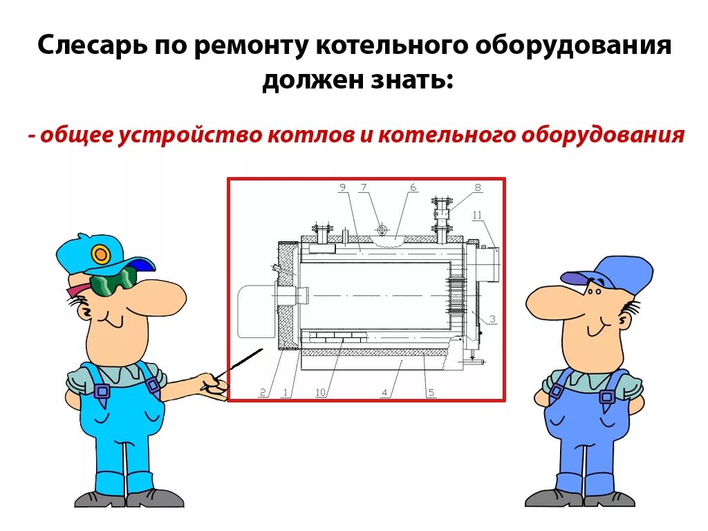 Охрана труда кипиа. Слесарь ремонтник котельного оборудования. Слесарь по ремонту котельного оборудования. Безопасность труда слесаря. Техника безопасности в котельных.