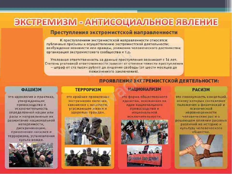 Противодействие международному экстремизму