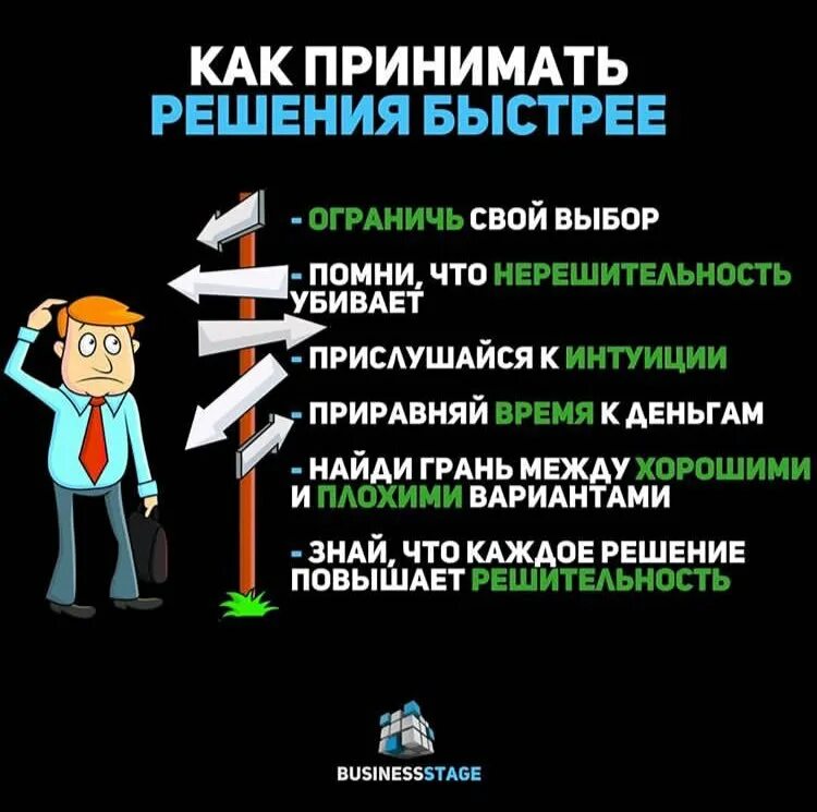 Как быстрее принимать решения