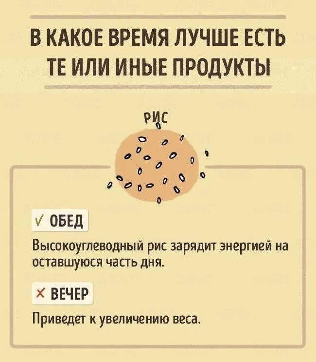 Нужно время или какие то