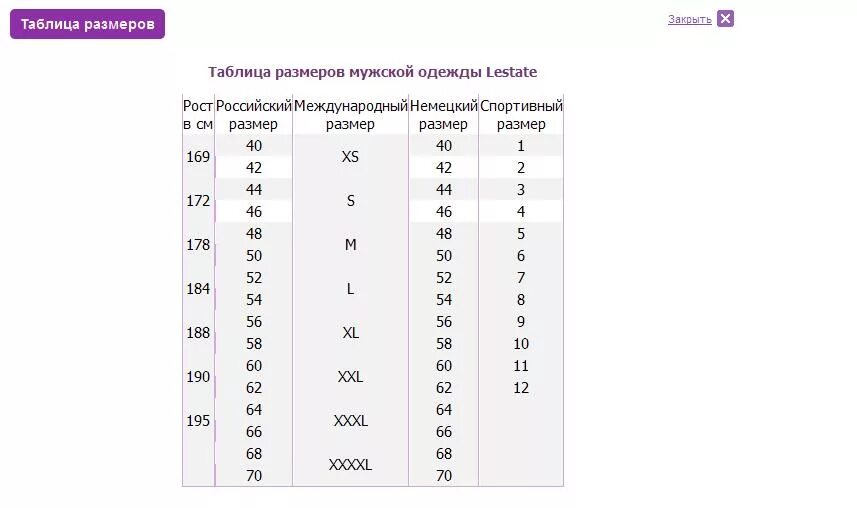 Мужская размерная сетка. Обувь детская резервед Размерная сетка. Reserved Размерная сетка. Резервед сетка размеров.