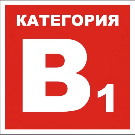 Категория в1. Категория с. Подкатегория в1. Категория б.