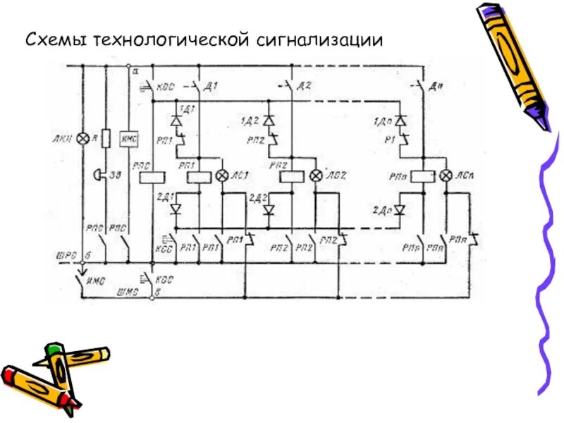 Схема электрическая принципиальная сигнализации. Принципиальная электрическая схема технологической сигнализации. Схема электрическая принципиальная системы сигнализации. Электрическая принципиальная схема охранной сигнализации. Схемы мдк