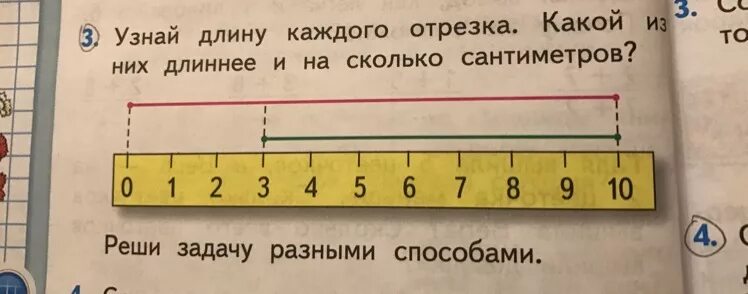 Запиши как можно разными способами узнать сколько. Определить длину отрезка. Узнай длину отрезка разными способами. Определи длину отрезка 1 класс. Определи длину отрезка по линейке.