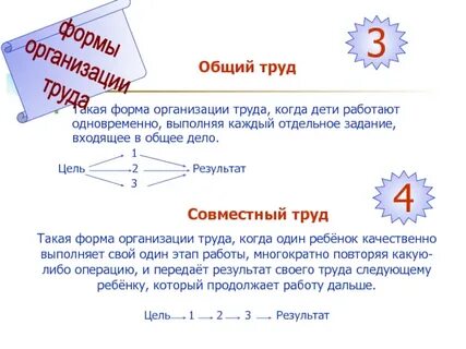 Каждому общее