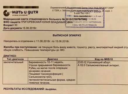 Угроза прерывания беременности карта смп