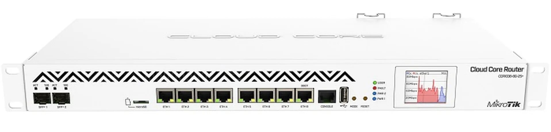 Mikrotik ccr1036 8g 2s. Маршрутизатор ccr1036-12g-4s. mikrotik cloud core router ccr1036-12g-4s. mikrotik ccr1036-8g-2s+. маршрутизатор mikrotik ccr1036-8g-2s+em.