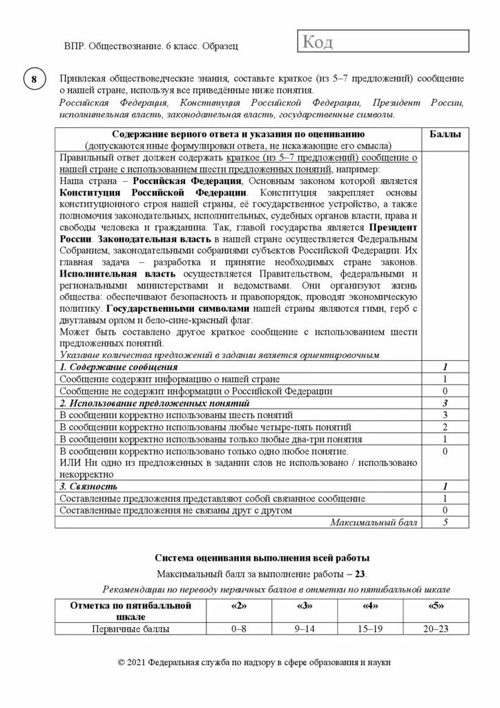 Привлекая обществознание составьте краткое не более 5. ВПР Обществознание. ВПР Обществознание 6 класс. ВПР по обществознанию 6. ВПР по обществознанию 6 класс с ответами.