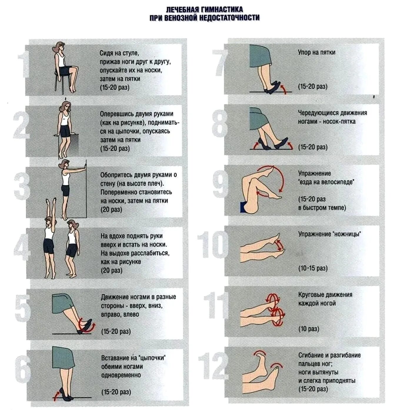 Комплекс упражнений для стопы. ЛФК при хронической венозной недостаточности. Комплекс упражнений при варикозе нижних конечностей. Физические упражнения при нейропатии нижних конечностей. Лечебная гимнастика при ХВН.