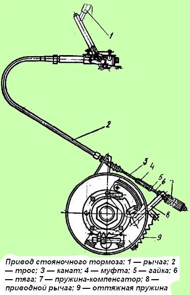 Стояночный тормоз 6. Механический привод стояночного тормоза полуприцепа МАЗ-9380040. Привод стояночного тормоза МАЗ прицепа трубоплетевоза. Стояночный тормоз МАЗ. Стопор ручного тормоза МАЗ.