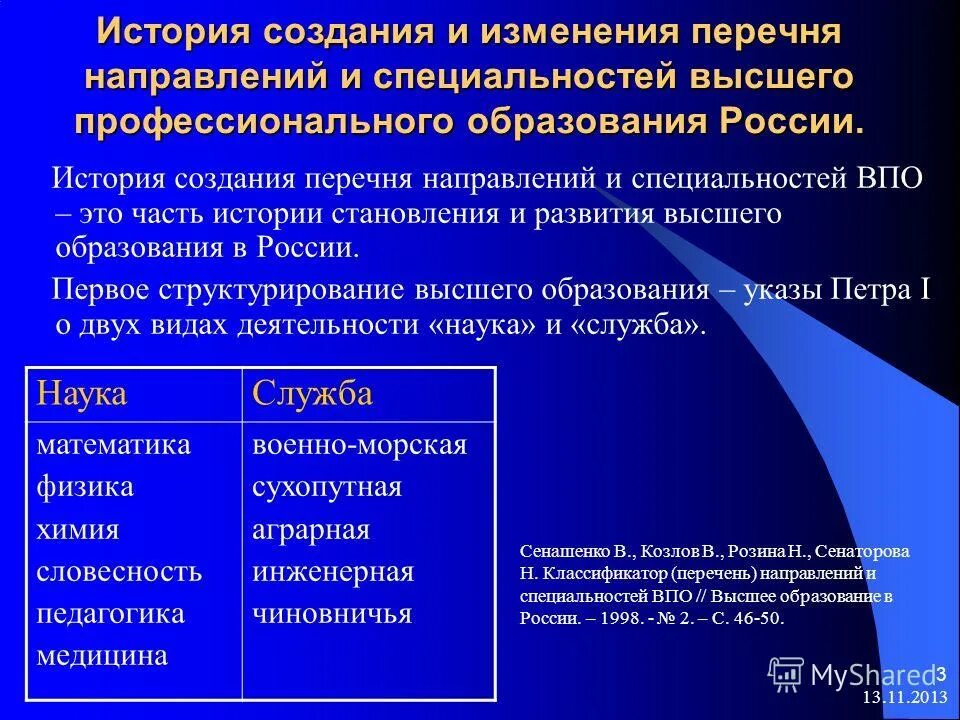 Перечень специальностей. Специалист направления перечень. Перечень профессий. Список специальностей высшего образования. Направление минобрнауки.