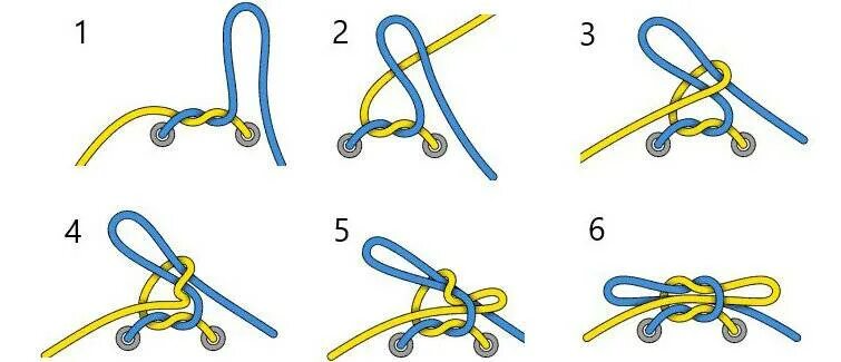 Как завязывать шнурки поэтапно