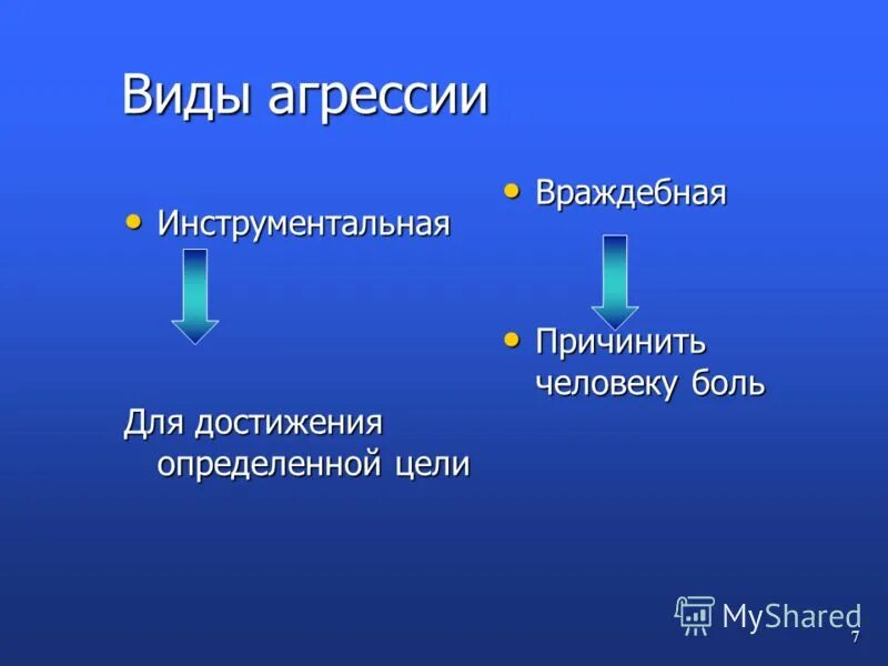 инструментальная агрессия. экономическая стратегия и экономическая политика. компании могут. враждебная цель. враждебная цель.