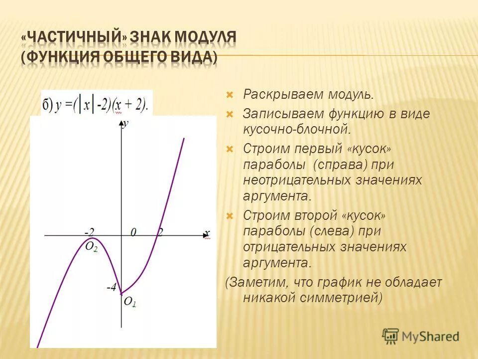 Av функция