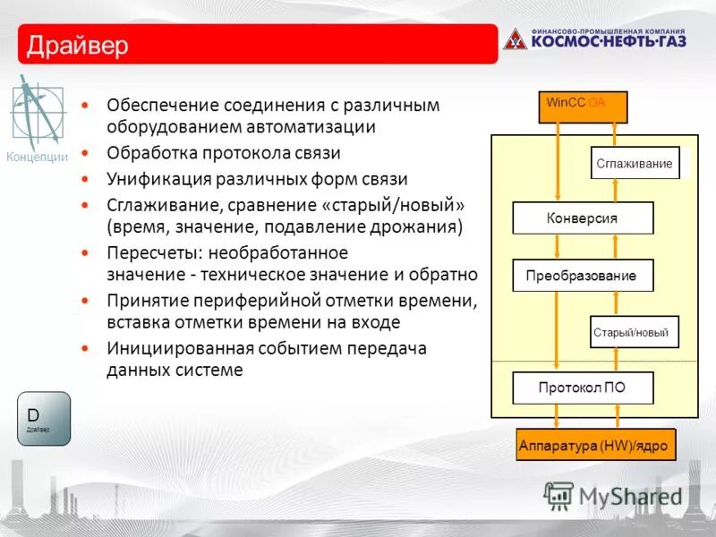 техническое обеспечение соединения. технические устройства компьютерной сети. части и подразделения материально-технического обеспечения. программное и аппаратное обеспечение компьютерных сетей. основные мероприятия по предупреждению аварийных ситуаций.