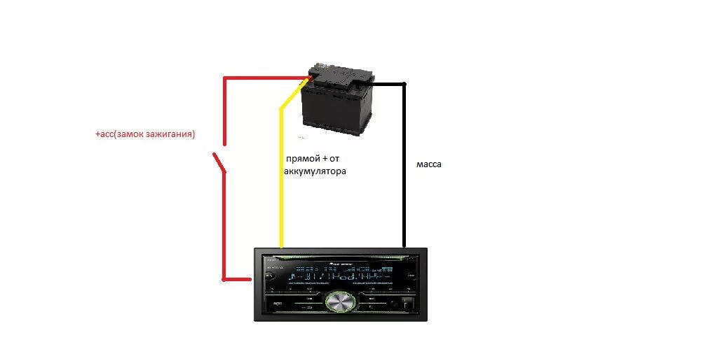 Подключение интернета к магнитоле. Схема подключения магнитолы напрямую к АКБ. Схема подключить магнитолу к аккумулятору напрямую. Схема подключения магнитолы напрямую. Схема подключения автомобильной магнитолы к аккумулятору напрямую.