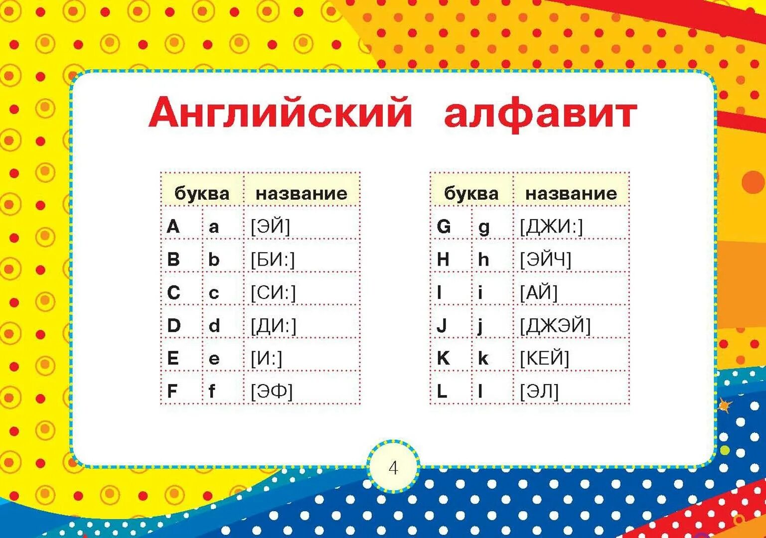 Как научить ребенка языку