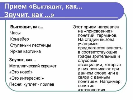Как выглядит прием