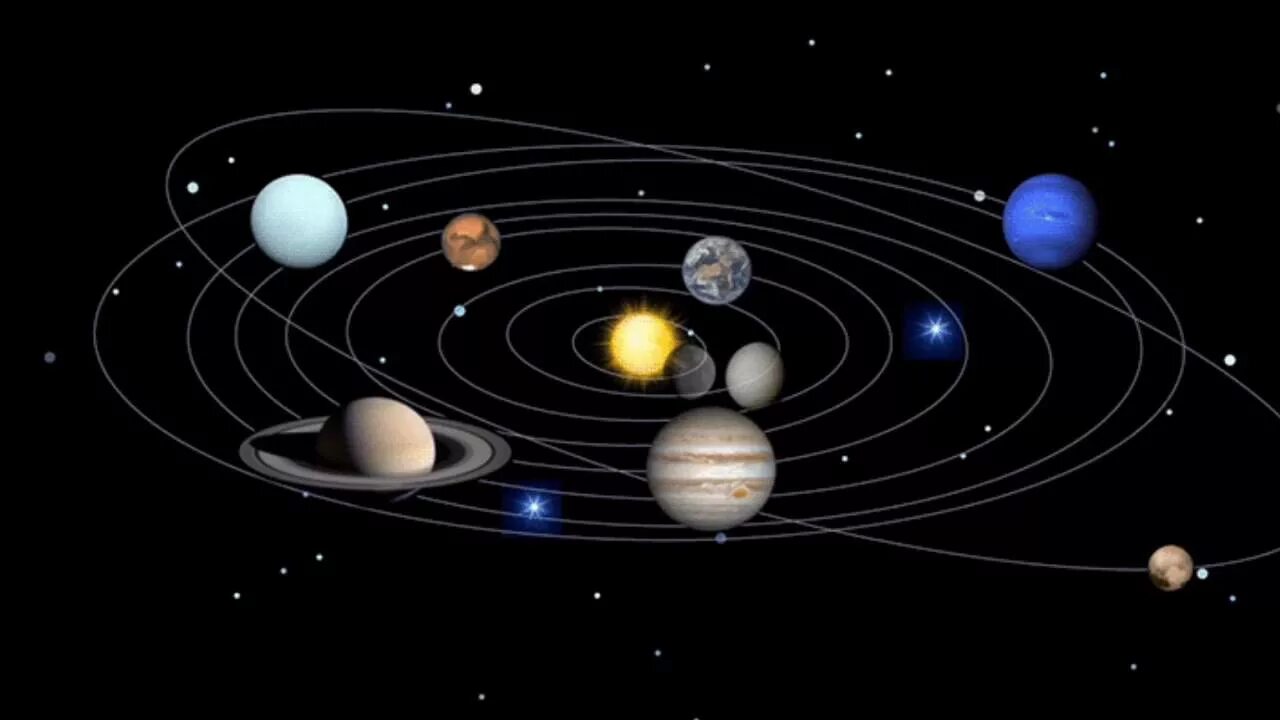 Путь движения планет вокруг солнца. Солнечная система движение планет вокруг солнца. Движение планет солнечной системы. Солар Солнечная система. Модель "Солнечная система" (Планетная система; механическая).