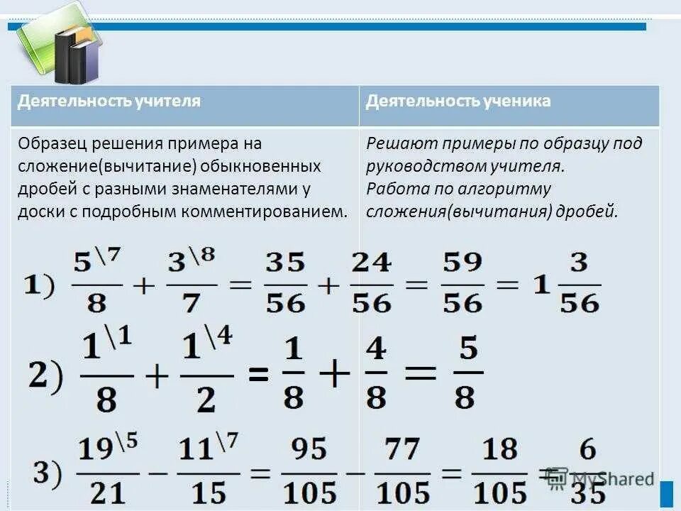 3 правила на дроби. Правило сложения дробей с разными знаменателями 6. Правило вычитания дробей с разными знаменателями 6. Вычитание дробей с разными знаменателями 5 правило. Как решать дроби с разными знаменателями.